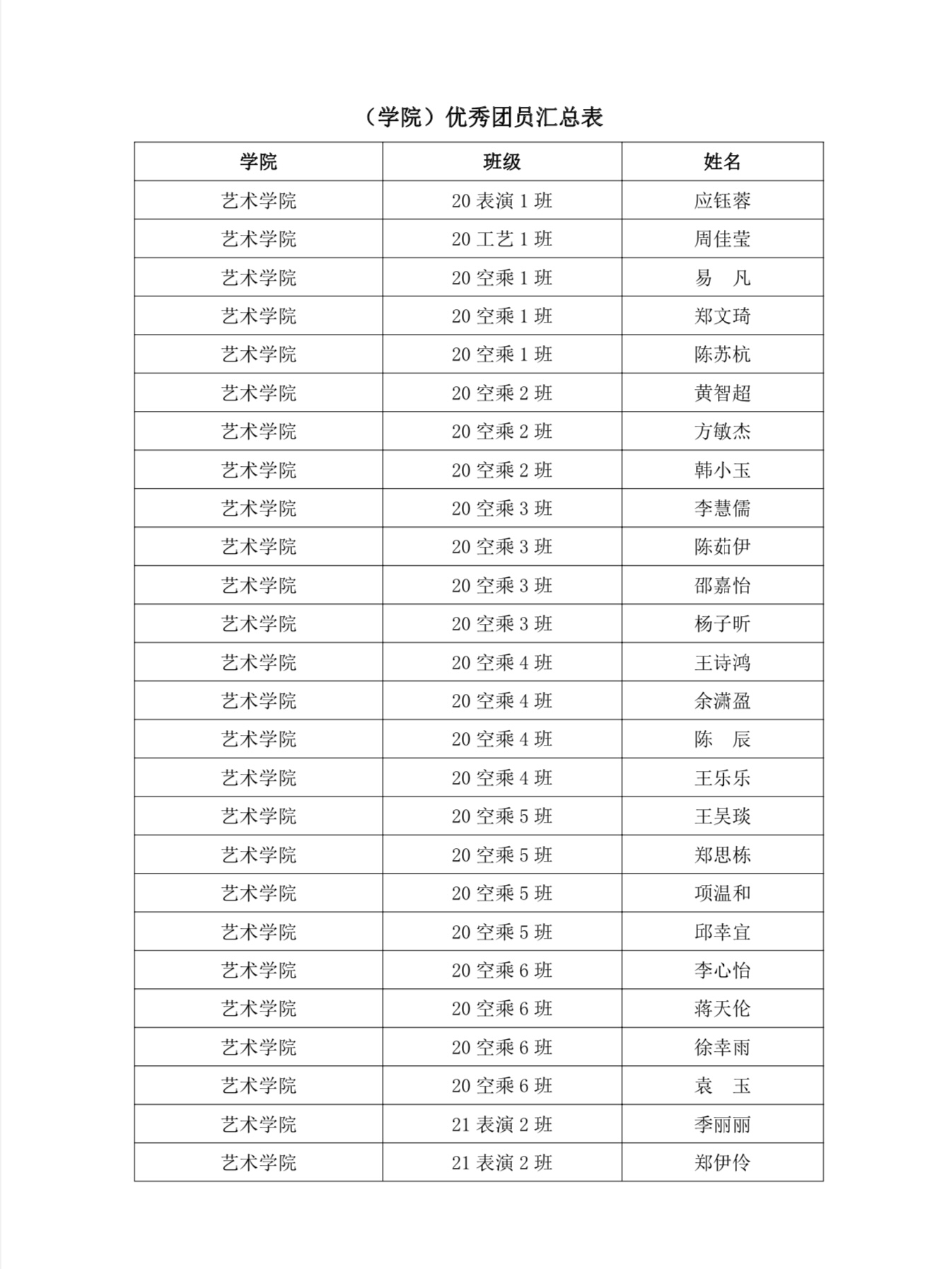 4F573